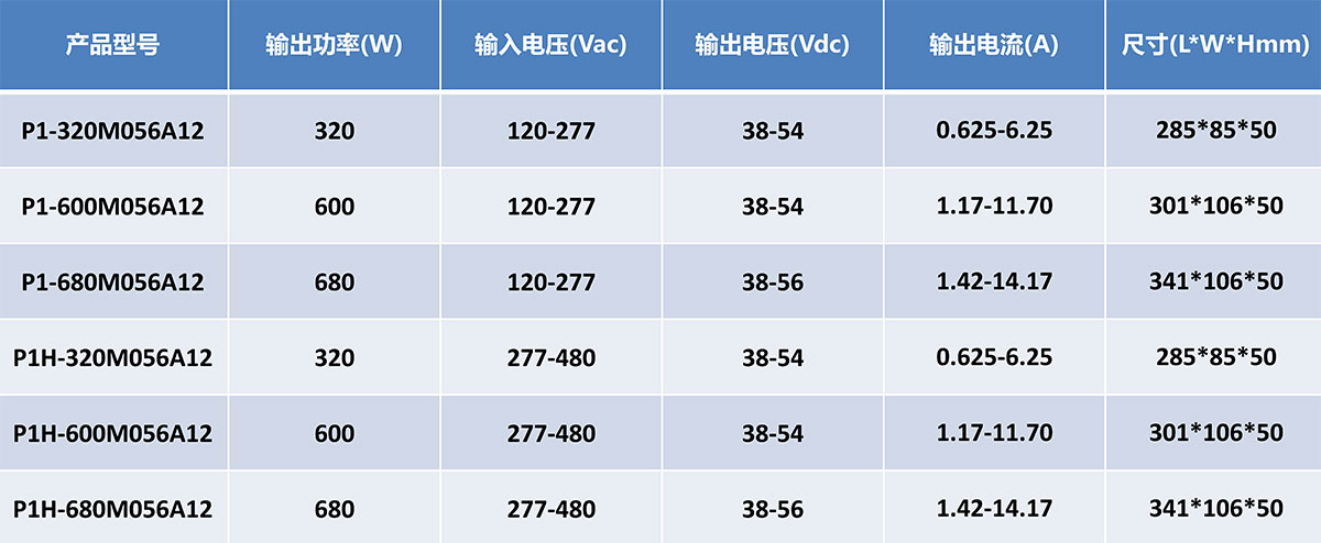 P1、P1H系列-1.jpg